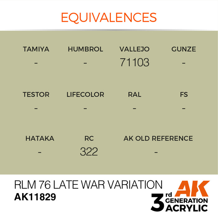 AK Interactive Air Series - RLM 76 Late War Variation - 18ml