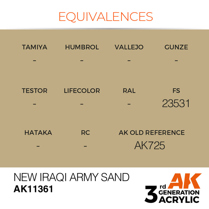 AK Interactive AFV Series - New Iraqi Army Sand - 18ml