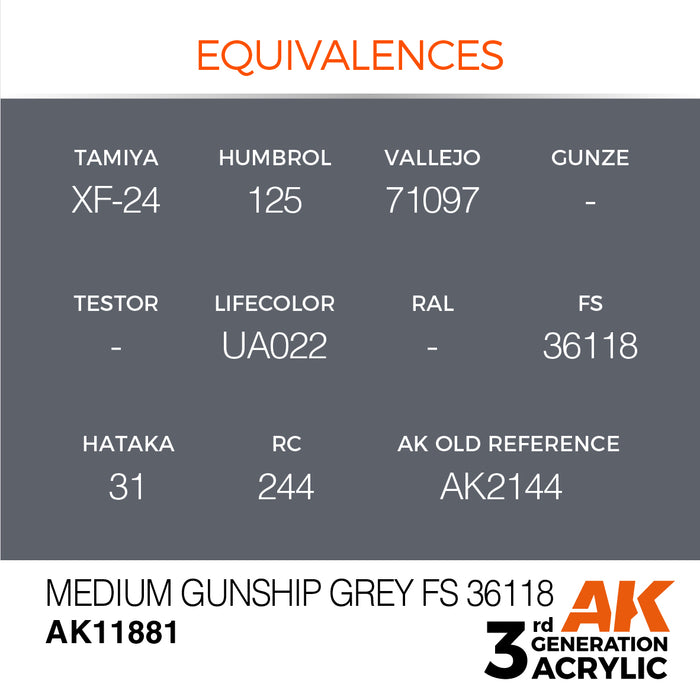 AK Interactive Air Series - Medium Gunship Grey FS 36118 - 18ml