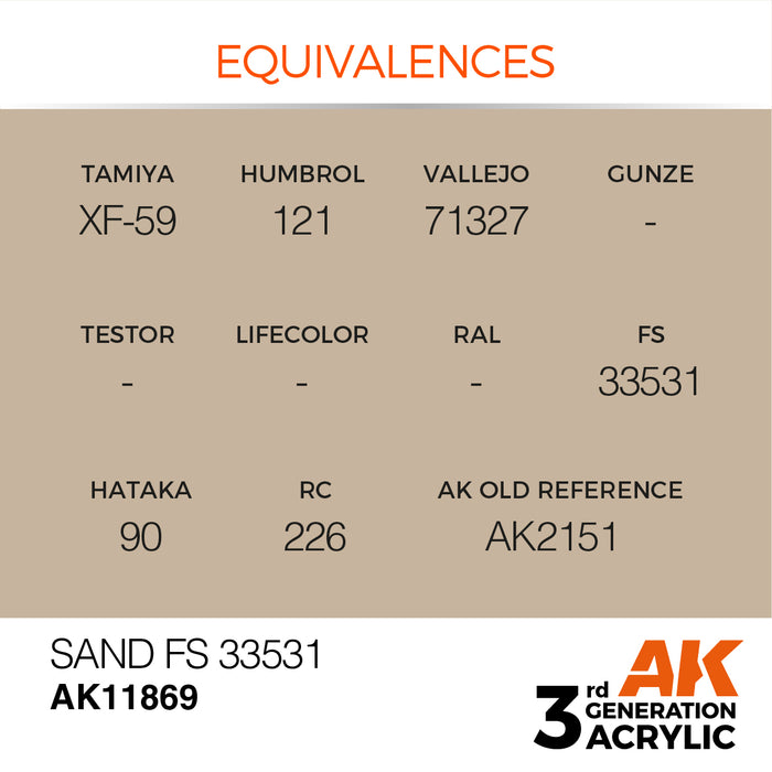 AK Interactive Air Series - Sand FS 33531 - 18ml
