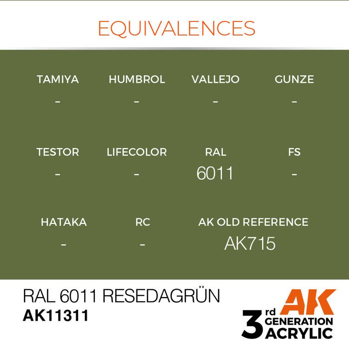 AK Interactive AFV Series - RAL 6011 Resedagrün - 18ml