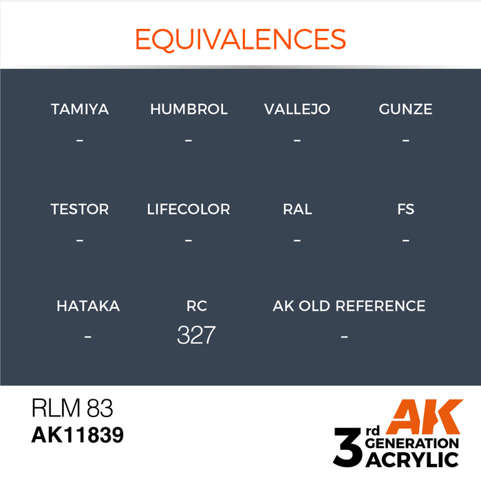 AK Interactive Air Series - RLM 83 - 18ml