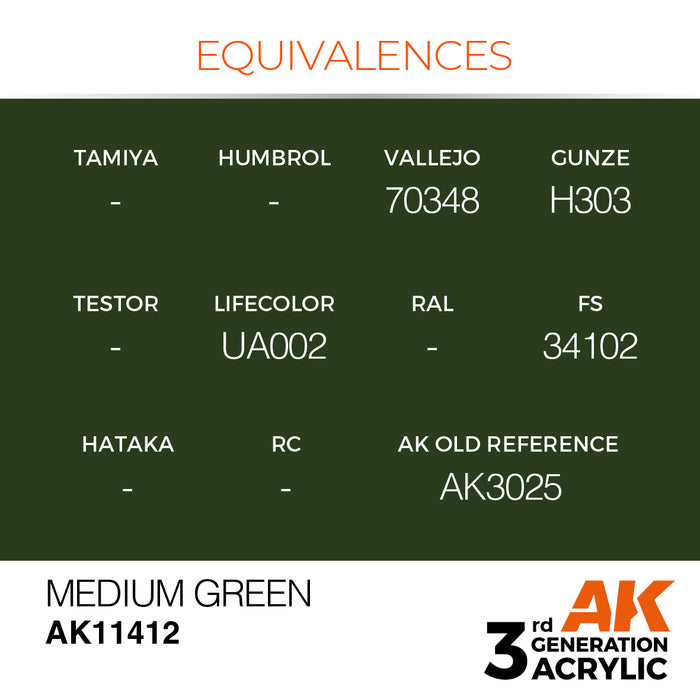 AK Interactive Figure Series - Medium Green - 18ml