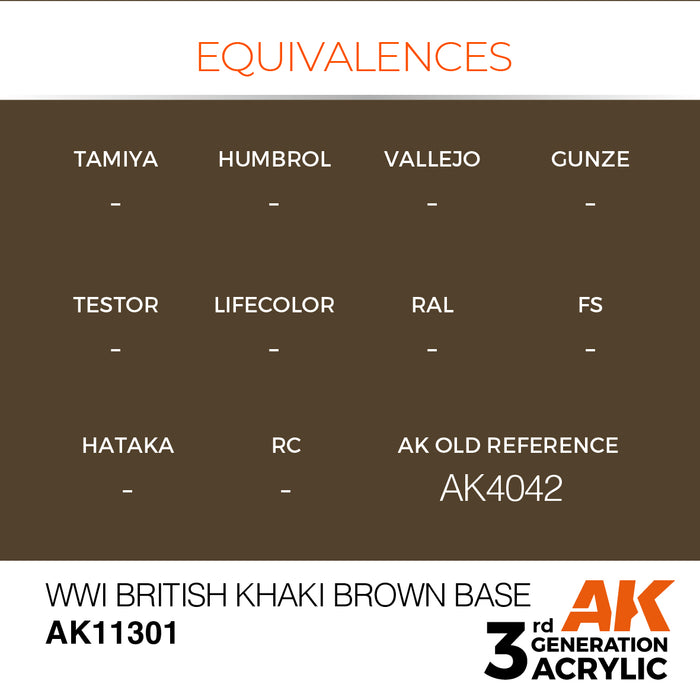 AK Interactive AFV Series - WWI British Khaki Brown Base - 18ml