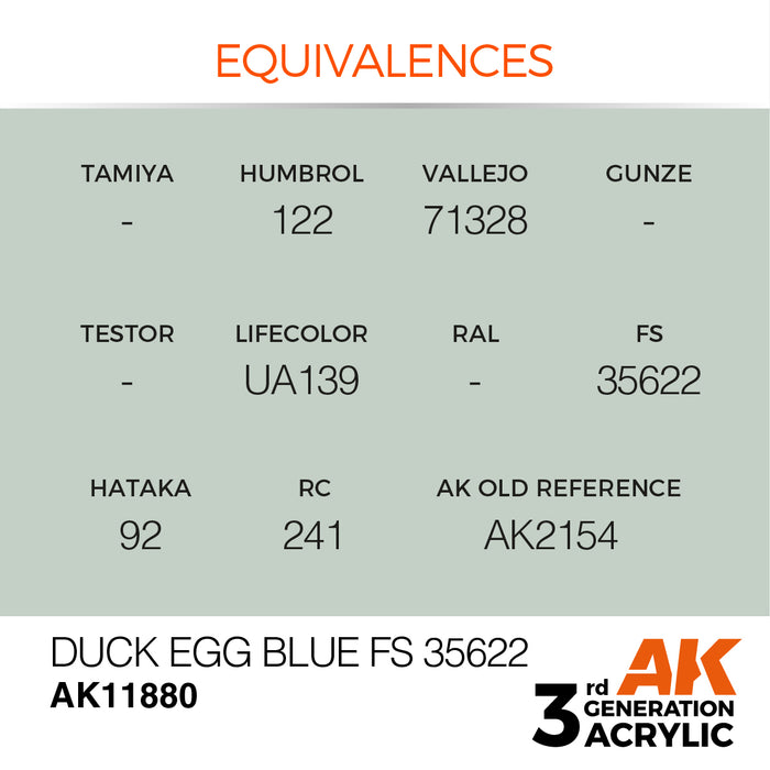 AK Interactive Air Series - Duck Egg Blue FS 35622 - 18ml
