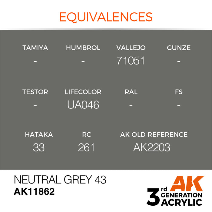 AK Interactive Air Series - Neutral Grey 43 - 18ml