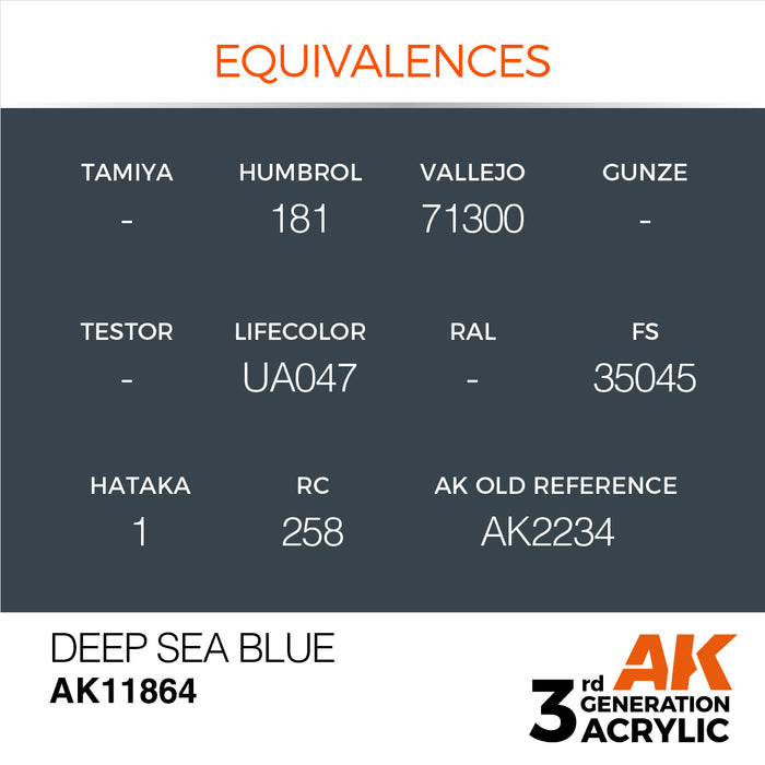 AK Interactive Air Series - Deep Sea Blue - 18ml