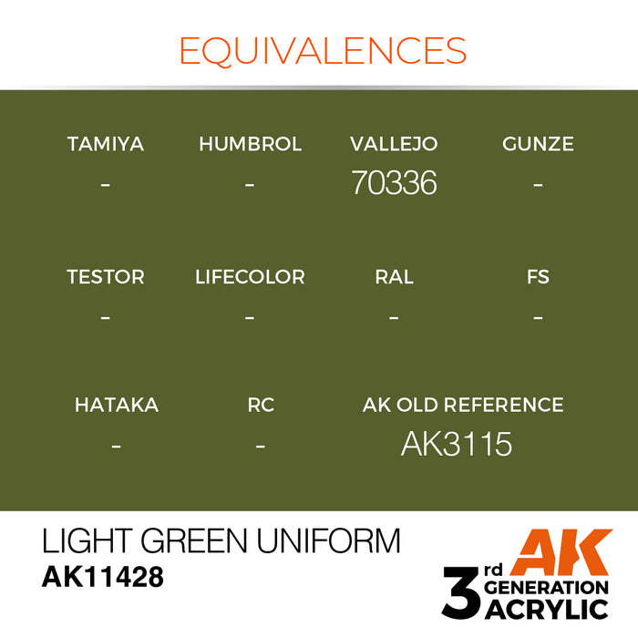 AK Interactive Figure Series - Light Green Uniform - 18ml