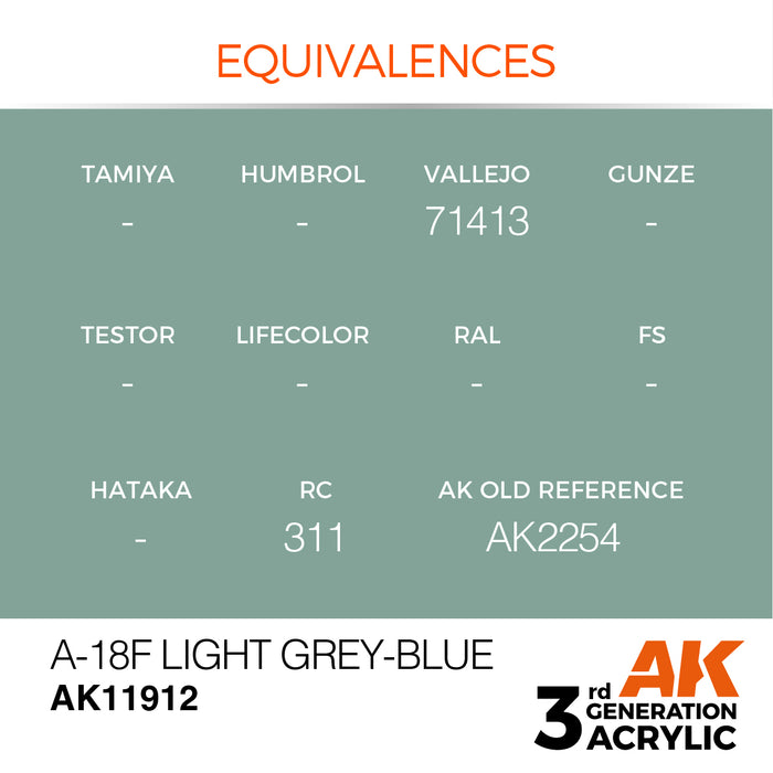 AK Interactive Air Series - A-18f Light Grey-Blue - 18ml