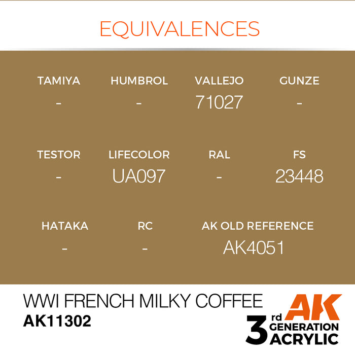 AK Interactive AFV Series - WWI French Milky Coffee - 18ml