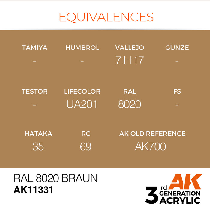 AK Interactive AFV Series - RAL 8020 Braun - 18ml