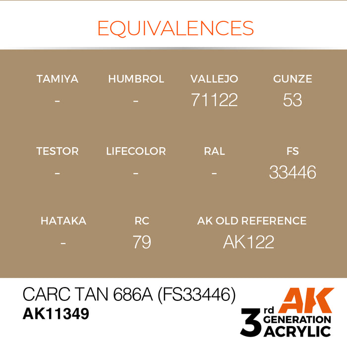 AK Interactive AFV Series - CARC Tan 686A (FS33446) - 18ml