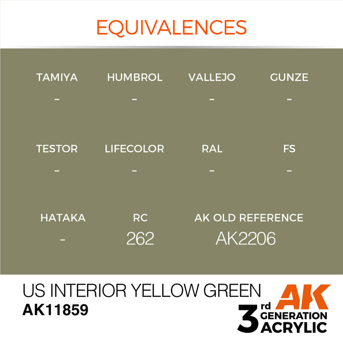 AK Interactive Air Series - US Interior Yellow Green - 18ml