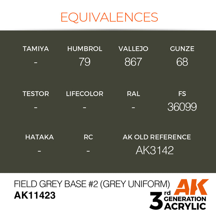AK Interactive Figure Series - Field Grey Base #2 (Grey Uniform) - 18ml