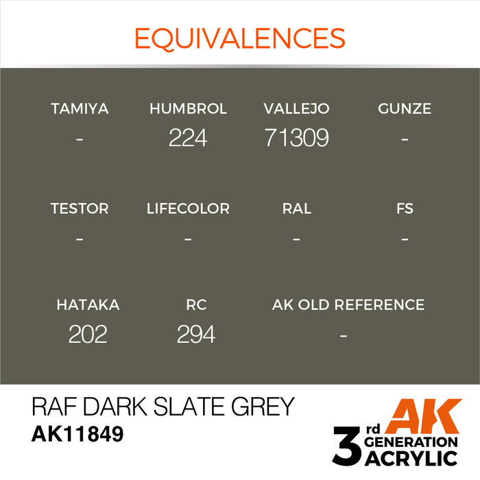 AK Interactive Air Series - RAF Dark Slate Grey - 18ml