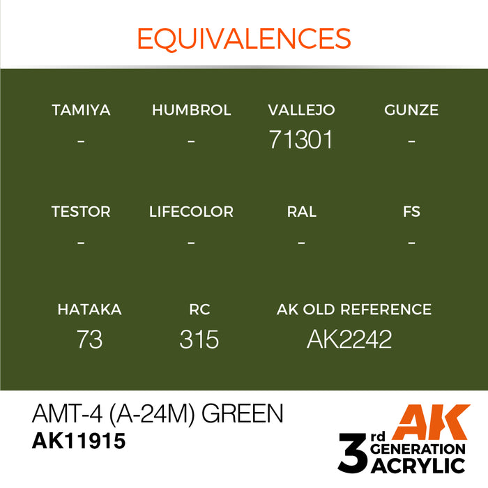 AK Interactive Air Series - AMT-4 (A-24m) Green - 18ml