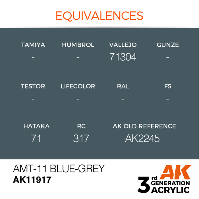 AK Interactive Air Series - AMT-11 Blue-Grey - 18ml