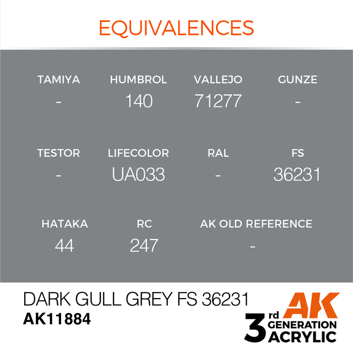 AK Interactive Air Series - Dark Gull Grey FS 36231 - 18ml
