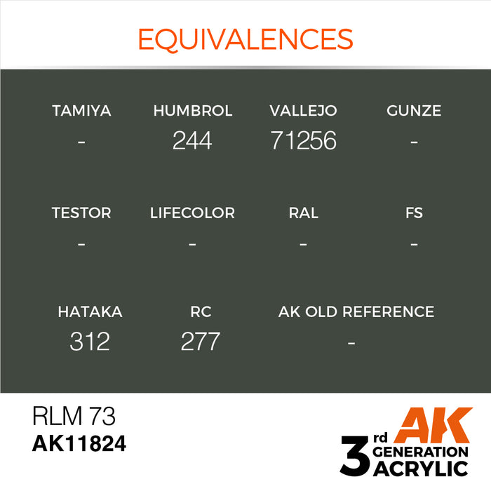 AK Interactive Air Series - RLM 73 - 18ml