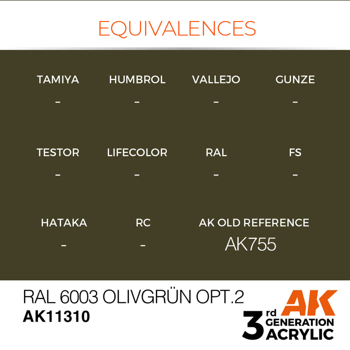 AK Interactive AFV Series - RAL 6003 Olivgrün opt.2 - 18ml