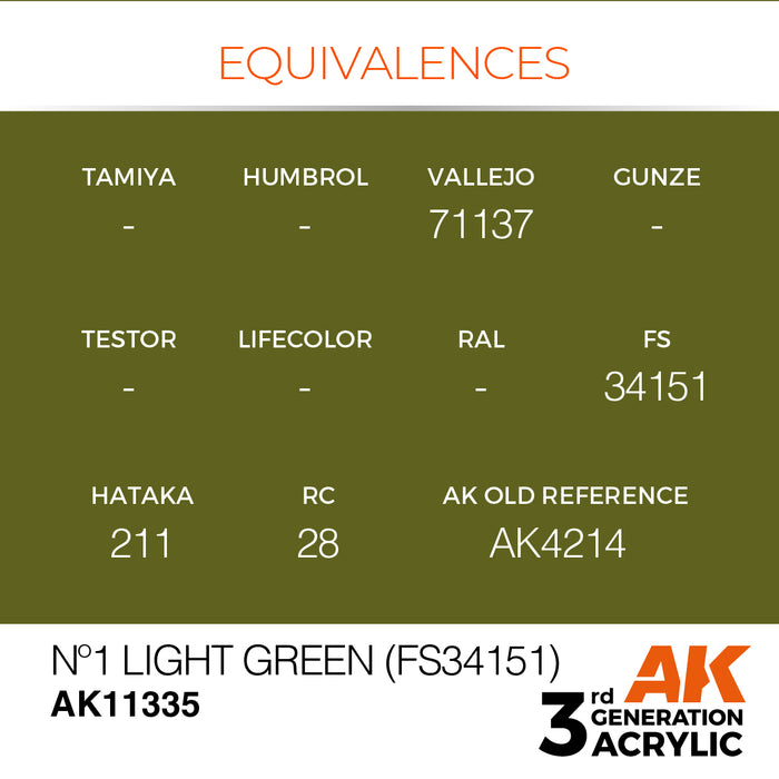 AK Interactive AFV Series - Nº1 Light Green (FS34151) - 18ml