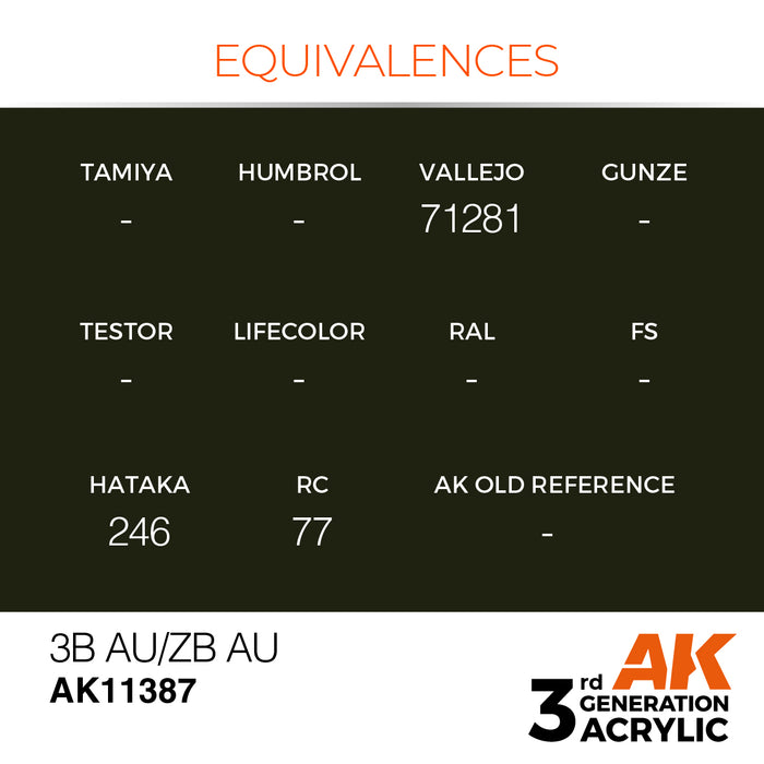AK Interactive AFV Series - 3B AU/ZB AU - 18ml