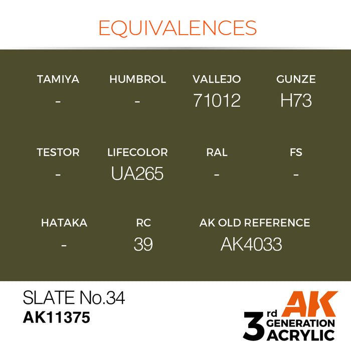AK Interactive AFV Series - Slate No.34 - 18ml