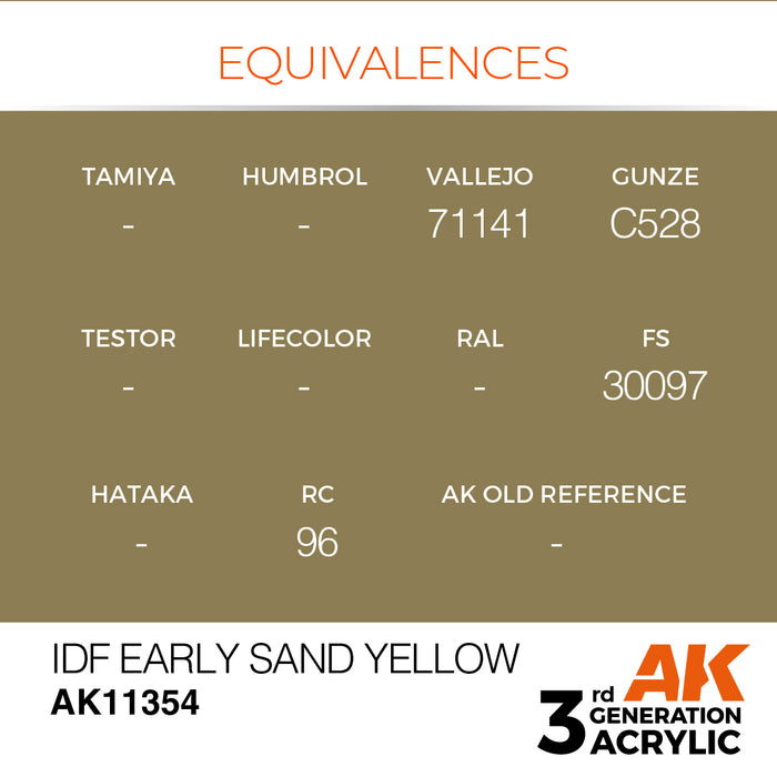 AK Interactive AFV Series - IDF Early Sand Yellow - 18ml