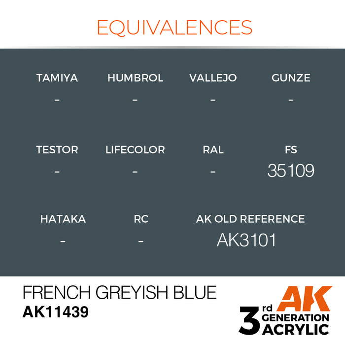 AK Interactive Figure Series - French Greyish Blue - 18ml