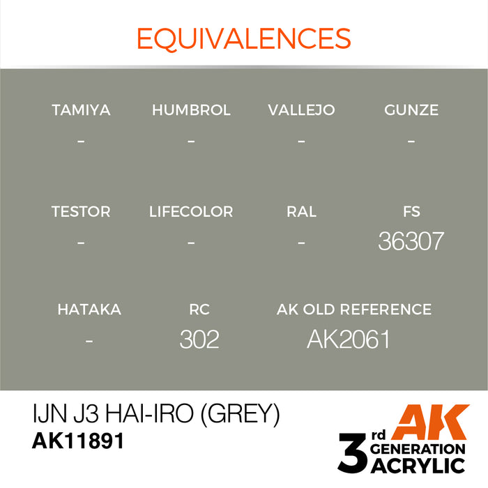 AK Interactive Air Series - IJN J3 Hai-iro (Grey) - 18ml