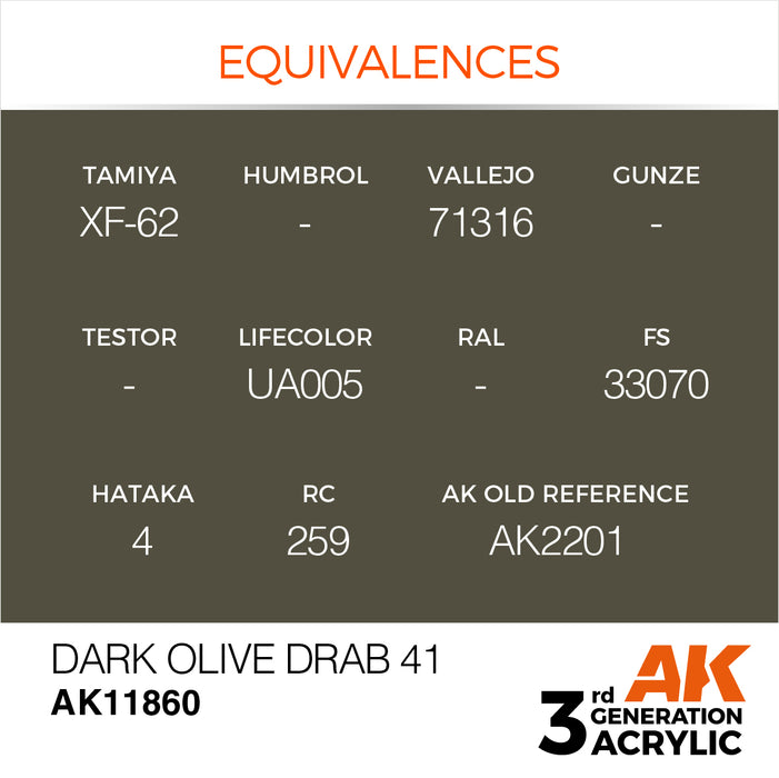 AK Interactive Air Series - Dark Olive Drab 41 - 18ml