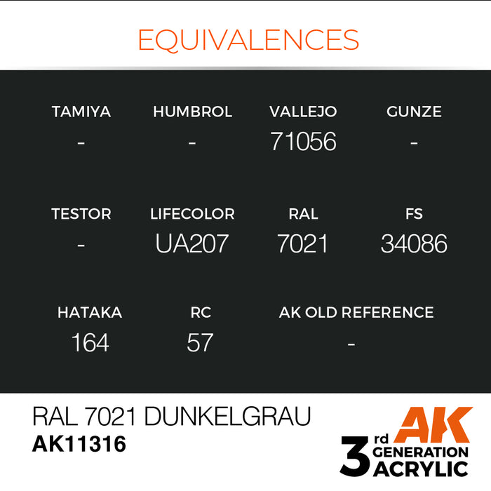 AK Interactive AFV Series - RAL 7021 Dunkelgrau - 18ml