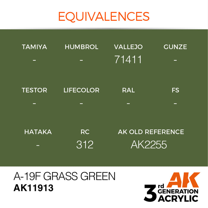 AK Interactive Air Series - A-19f Grass Green - 18ml