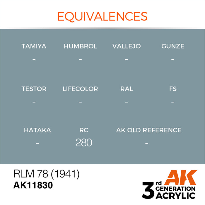 AK Interactive Air Series - RLM 78 (1941) - 18ml