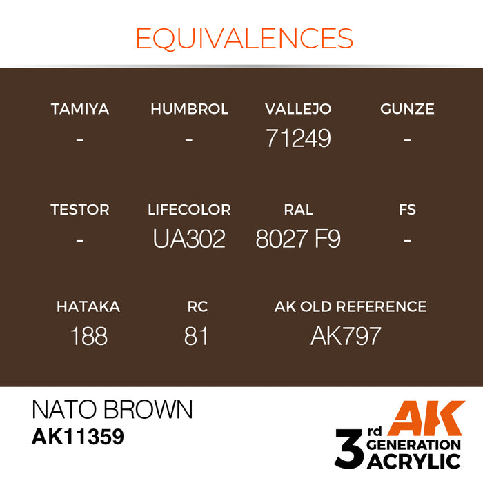 AK Interactive AFV Series - NATO Brown - 18ml