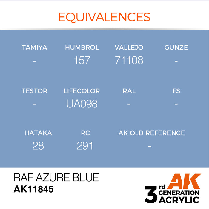 AK Interactive Air Series - RAF Azure Blue - 18ml