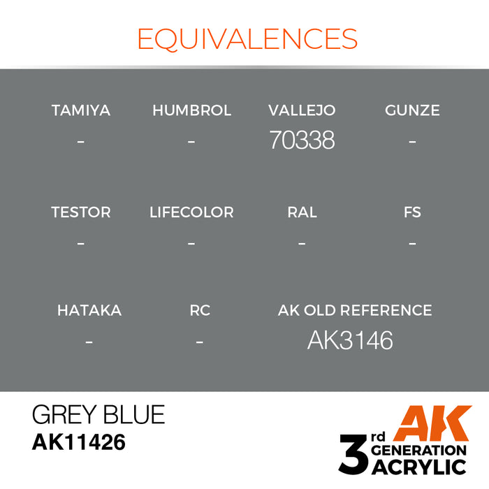 AK Interactive Figure Series - Grey Blue - 18ml