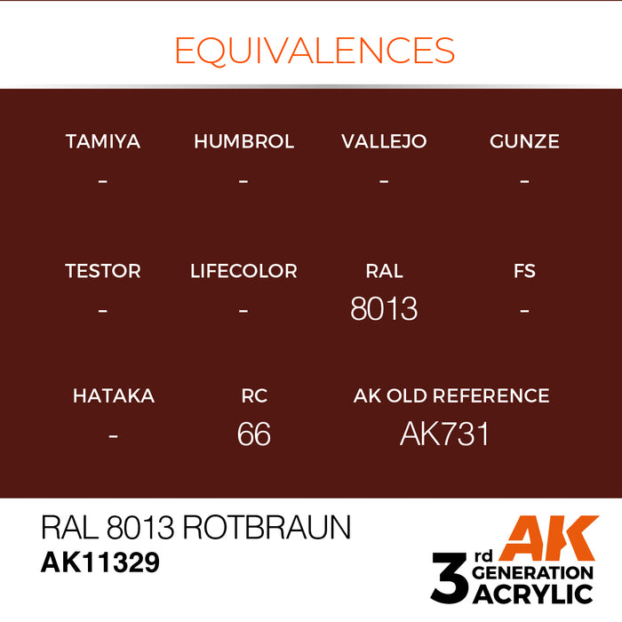 AK Interactive AFV Series - RAL 8013 Rotbraun - 18ml