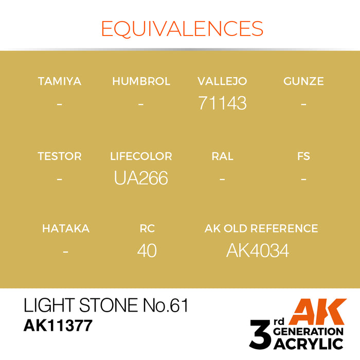 AK Interactive AFV Series - Light Stone No.61 - 18ml