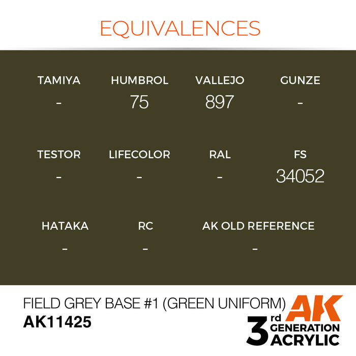 AK Interactive Figure Series - Field Grey Base #1 (Green uniform) - 18ml