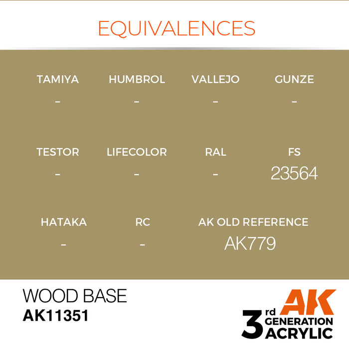 AK Interactive AFV Series - Wood Base - 18ml