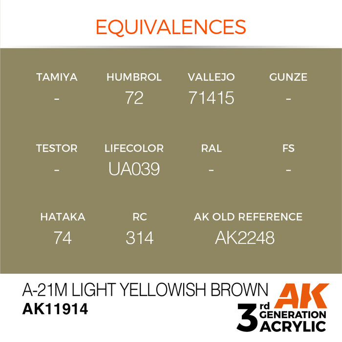 AK Interactive Air Series - A-21m Light Yellowish Brown - 18ml