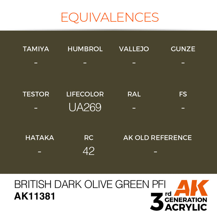 AK Interactive AFV Series - British Dark Olive Green PFI - 18ml