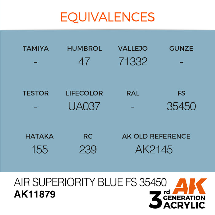 AK Interactive Air Series - Air Superiority Blue FS 35450 - 18ml