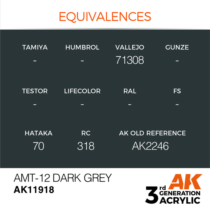 AK Interactive Air Series - AMT-12 Dark Grey - 18ml