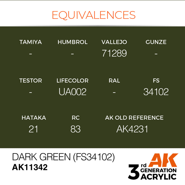 AK Interactive AFV Series - Dark Green (FS34102) - 18ml