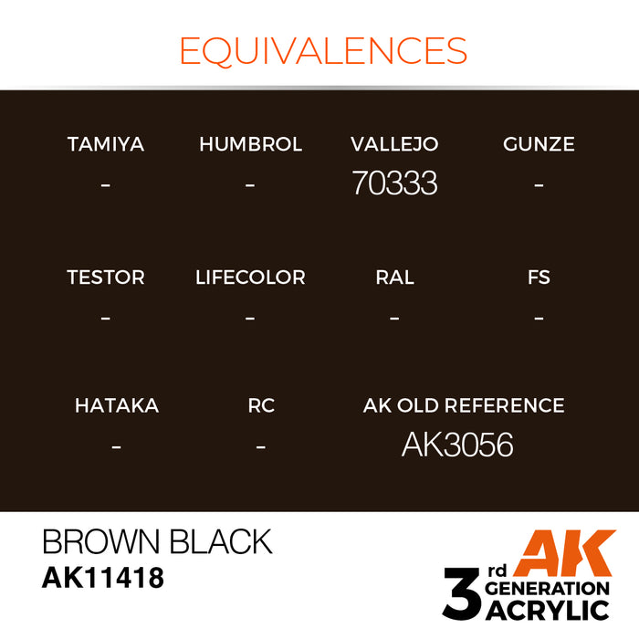 AK Interactive Figure Series - Brown Black - 18ml