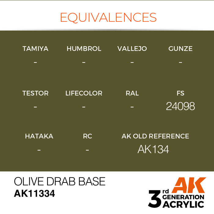 AK Interactive AFV Series - Olive Drab Base - 18ml