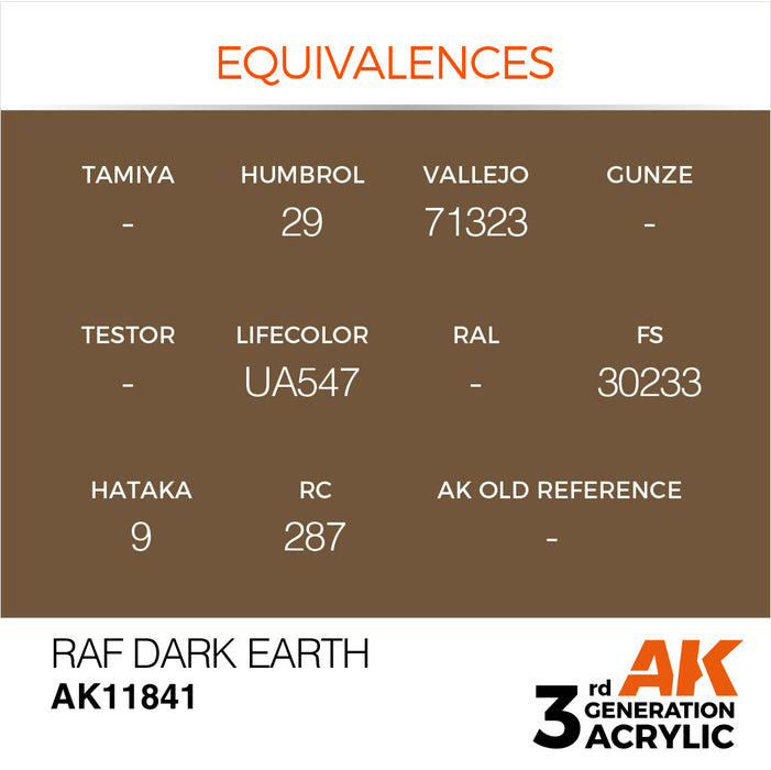 AK Interactive Air Series - RAF Dark Earth - 18ml