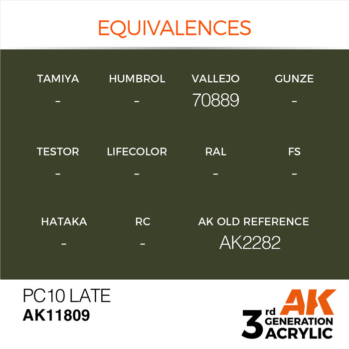 AK Interactive Air Series - PC10 Late - 18ml